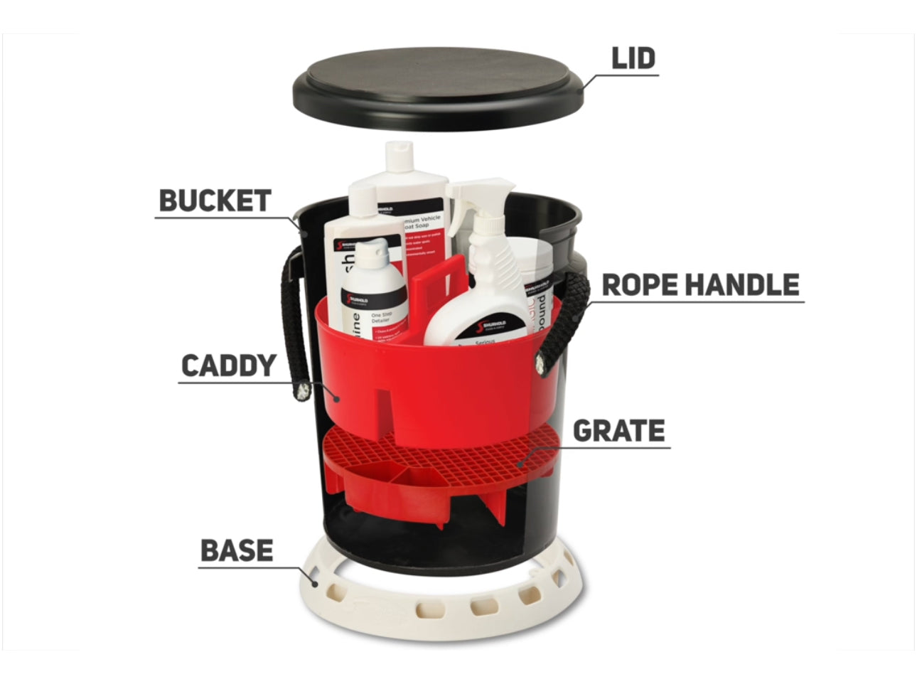 One Bucket System